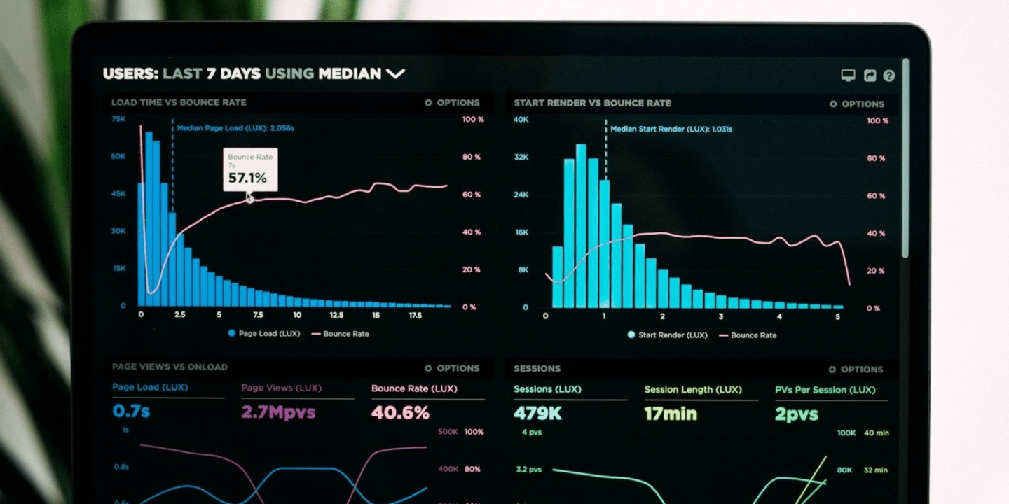 Business Benefits Of Data Analytics